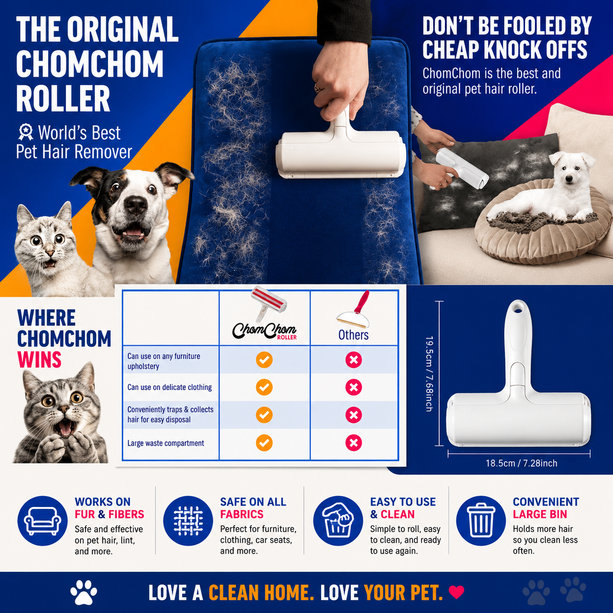 Pet hair remover roller