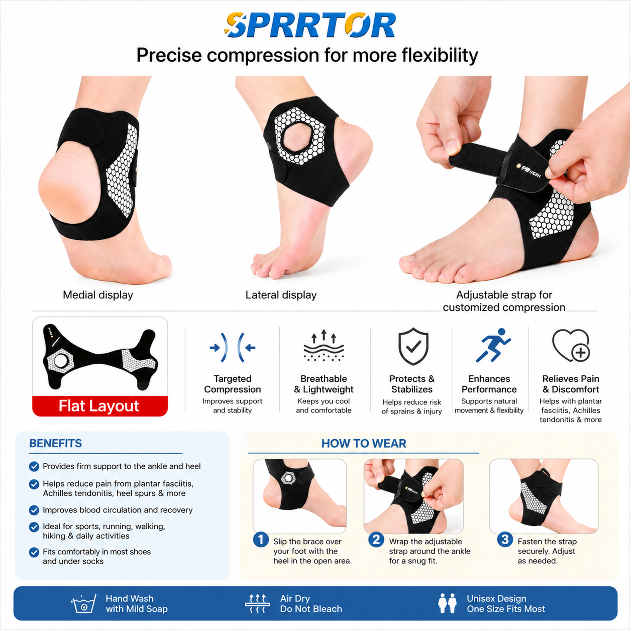 AnkleShield