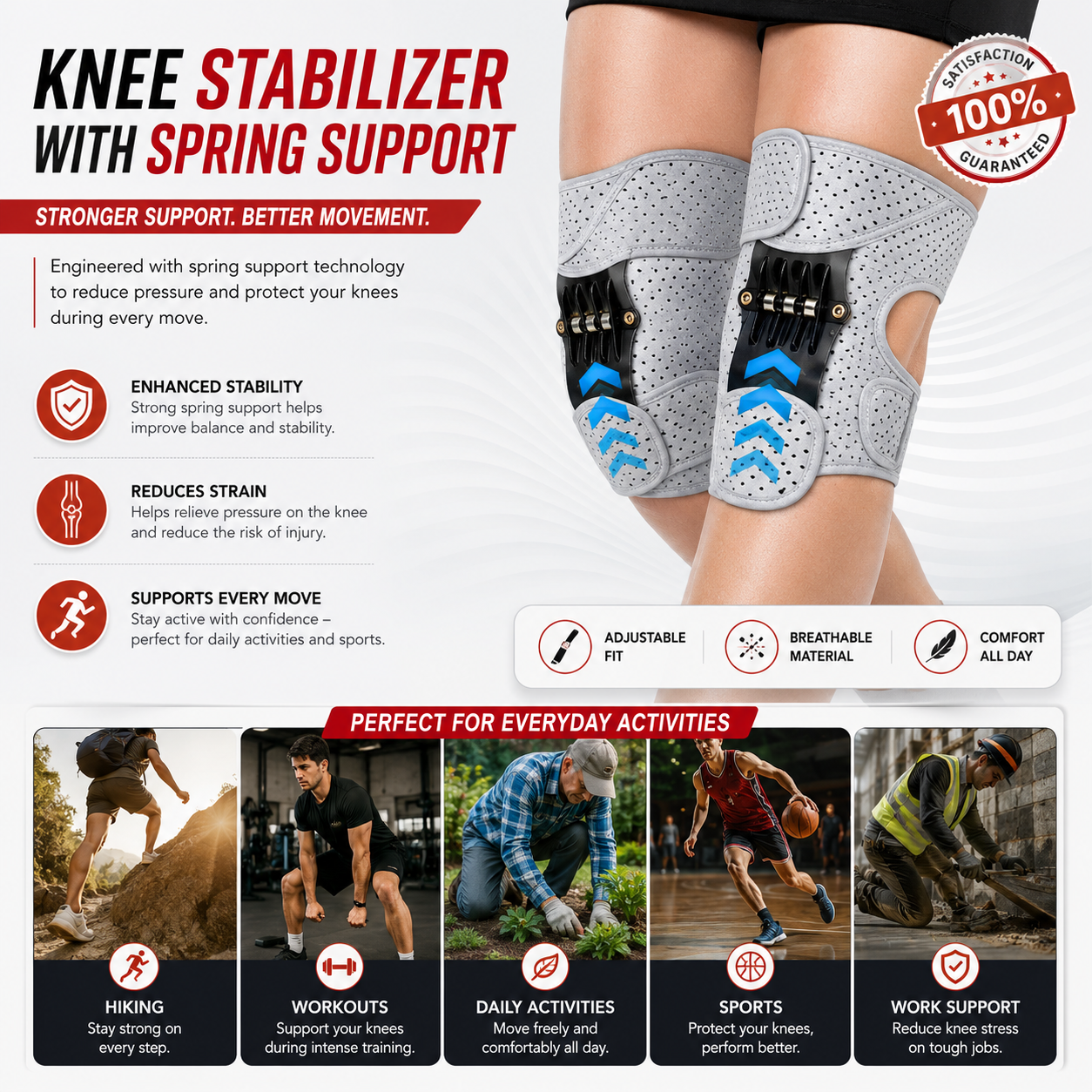 Knee Stabilizer with Spring Support