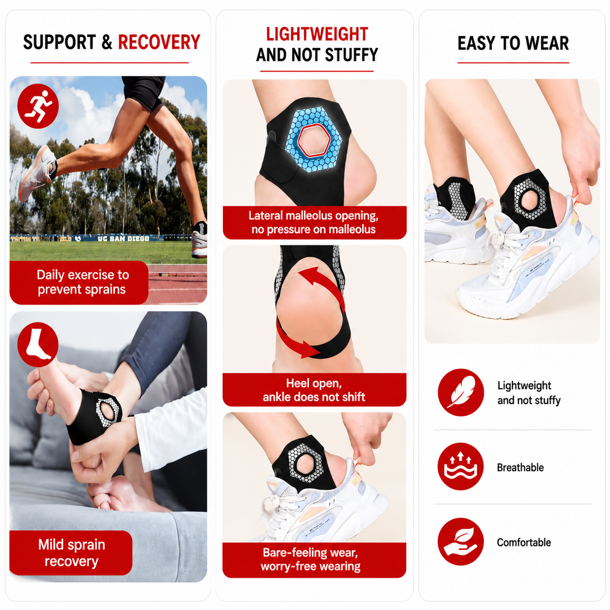 AnkleShield